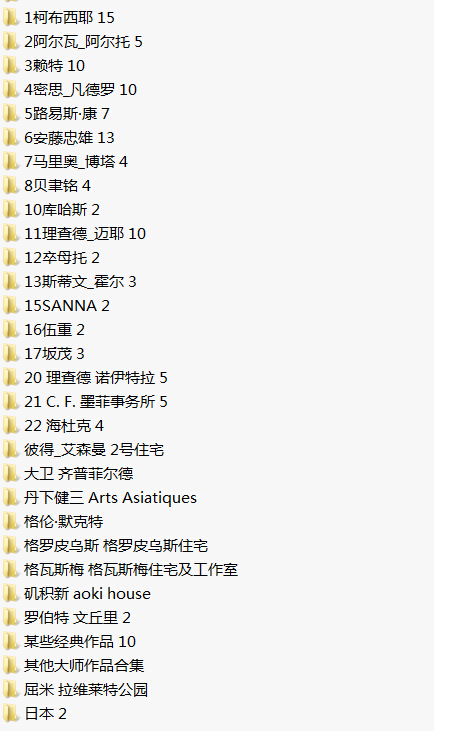 sketchup建筑大師作品SU模型